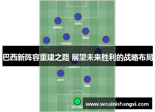 巴西新阵容重建之路 展望未来胜利的战略布局
