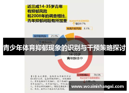 青少年体育抑郁现象的识别与干预策略探讨